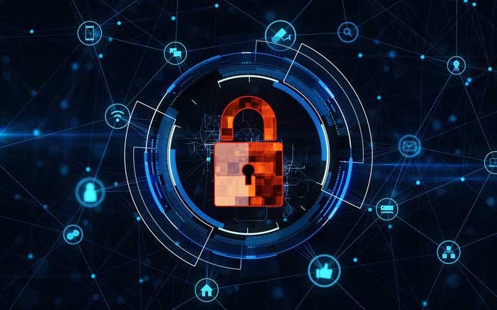 Threat Analysis